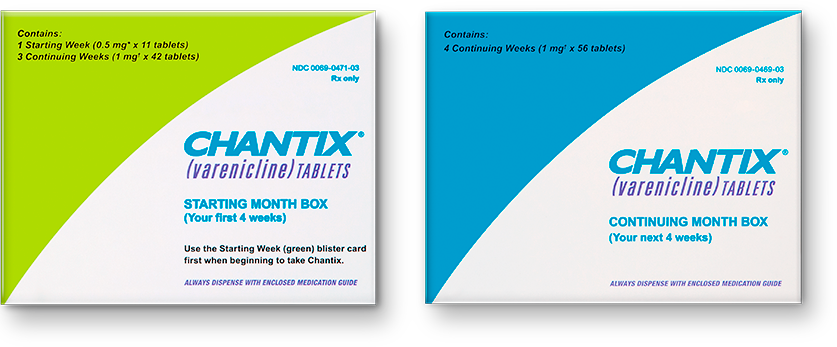 when to quit smoking with chantix